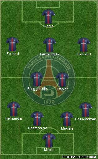 Paris Saint-Germain Formation 2019