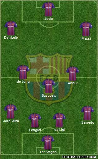 F.C. Barcelona Formation 2019