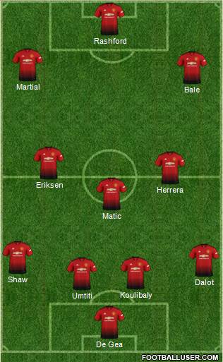 Manchester United Formation 2019