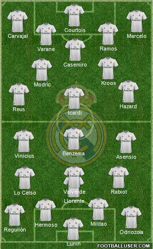 Real Madrid C.F. Formation 2019