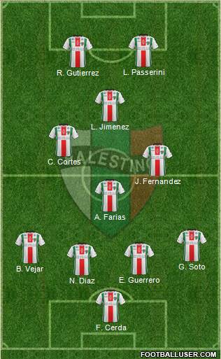 CD Palestino S.A.D.P. Formation 2019