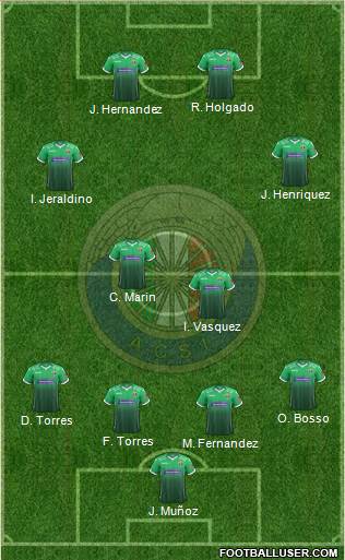 CD Audax Italiano de La Florida S.A.D.P. Formation 2019