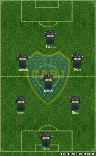 Boca Juniors Formation 2019