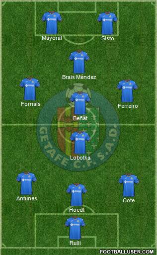 Getafe C.F., S.A.D. Formation 2019