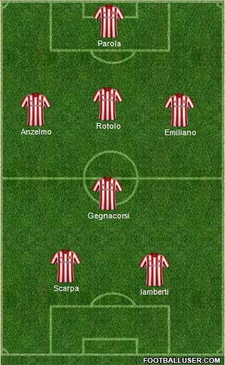 Sunderland Formation 2019