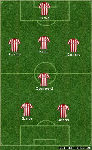 Sunderland football formation