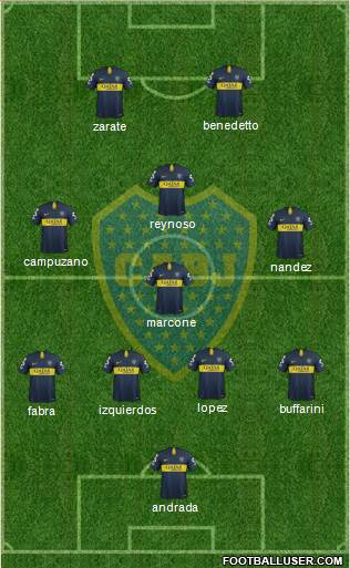 Boca Juniors Formation 2019