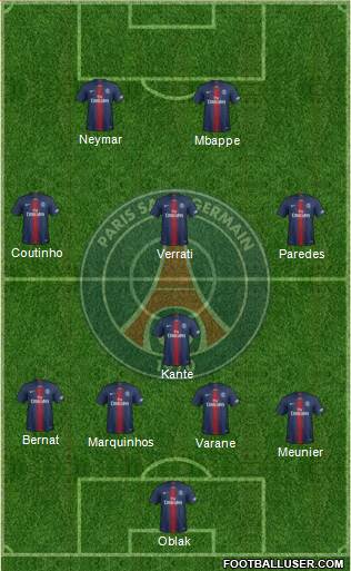 Paris Saint-Germain Formation 2019