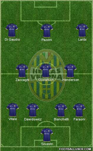Hellas Verona Formation 2019