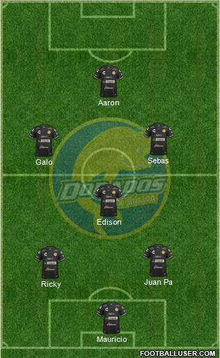 Club Dorados de Sinaloa Formation 2019