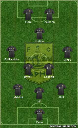 AS Aris Salonika Formation 2019