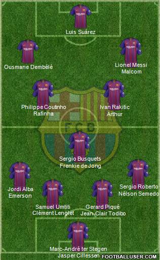 F.C. Barcelona Formation 2019