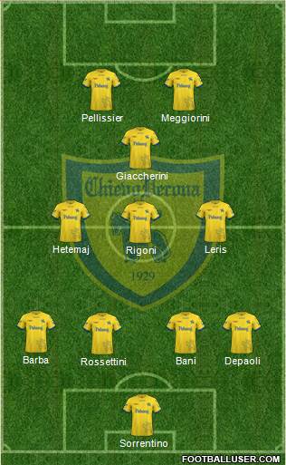 Chievo Verona football formation