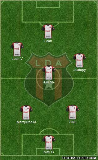 Liga Deportiva Alajuelense Formation 2019