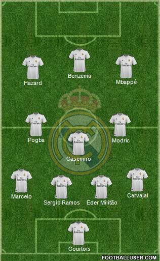 Real Madrid C.F. Formation 2019