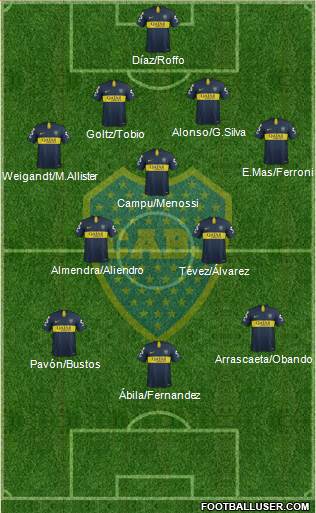 Boca Juniors Formation 2019