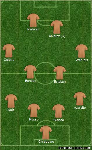 Football Manager Team Formation 2019