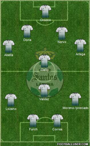 Club Deportivo Santos Laguna 4-1-3-2 football formation