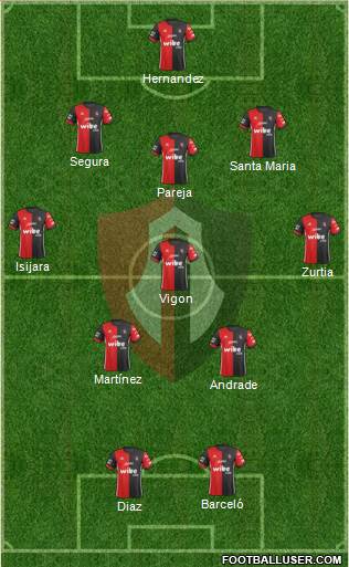 Club Deportivo Atlas Formation 2019