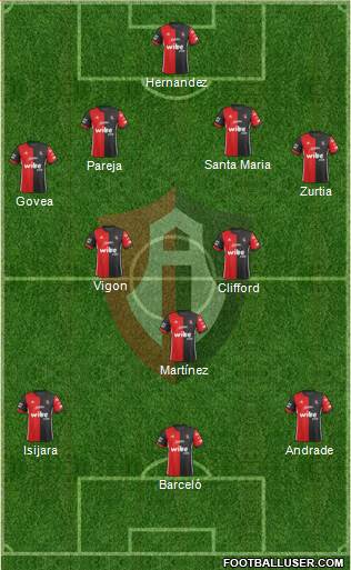 Club Deportivo Atlas Formation 2019