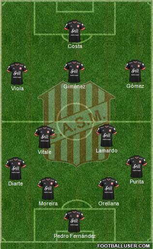 San Martín de Tucumán Formation 2019