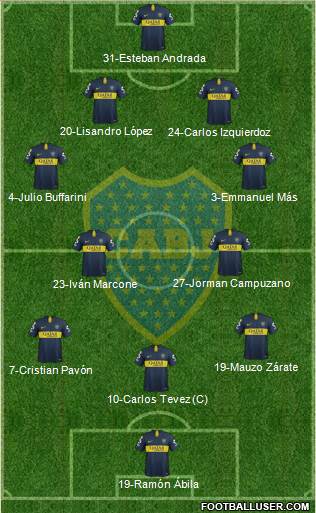Boca Juniors Formation 2019