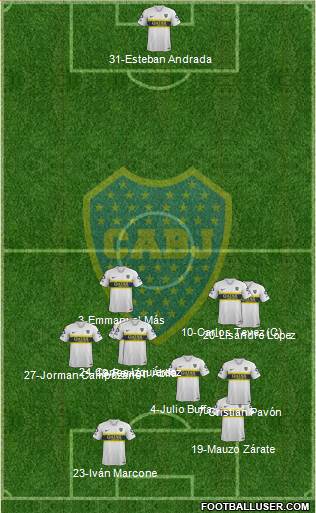 Boca Juniors Formation 2019