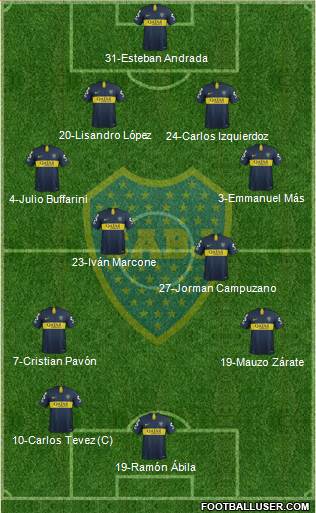 Boca Juniors Formation 2019