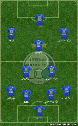 Esteghlal Tehran Formation 2019
