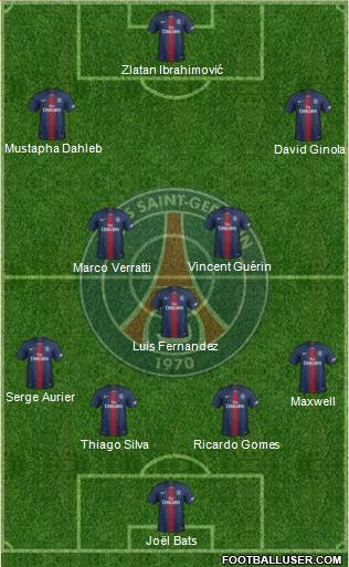 Paris Saint-Germain Formation 2019