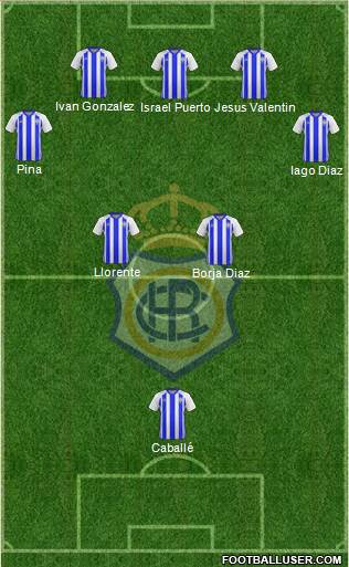 R.C. Recreativo de Huelva S.A.D. football formation