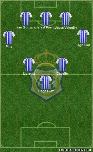 R.C. Recreativo de Huelva S.A.D. football formation