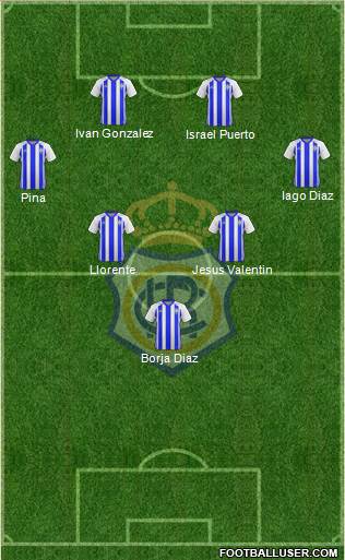 R.C. Recreativo de Huelva S.A.D. football formation