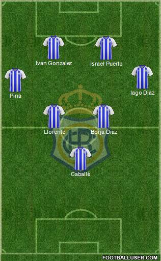 R.C. Recreativo de Huelva S.A.D. football formation