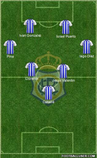 R.C. Recreativo de Huelva S.A.D. Formation 2019