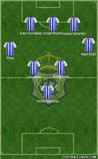 R.C. Recreativo de Huelva S.A.D. football formation