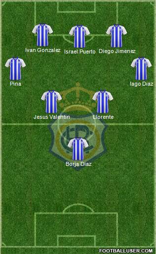 R.C. Recreativo de Huelva S.A.D. 4-3-3 football formation