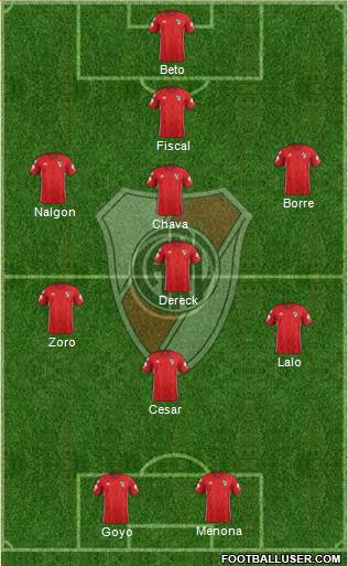 River Plate Formation 2019