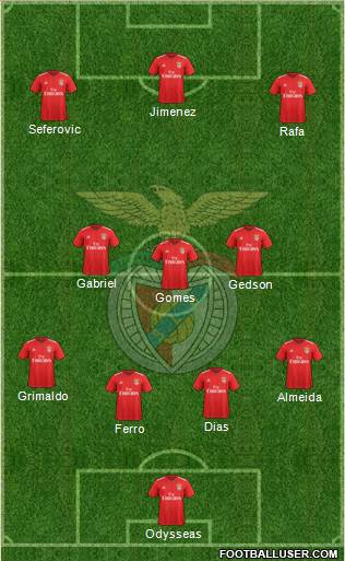 Sport Lisboa e Benfica - SAD Formation 2019