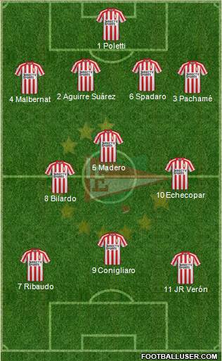 Estudiantes de La Plata Formation 2019