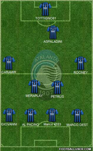 Atalanta Formation 2019