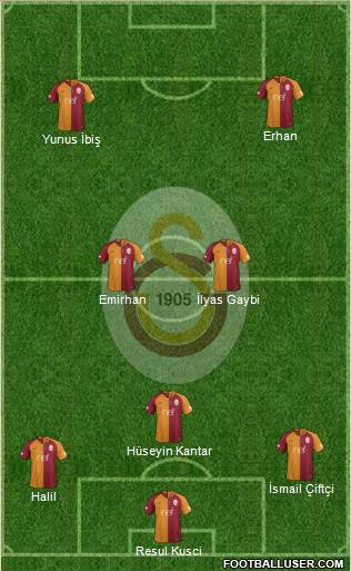 Galatasaray SK Formation 2019