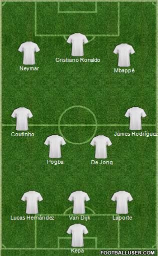 Dream Team Formation 2019