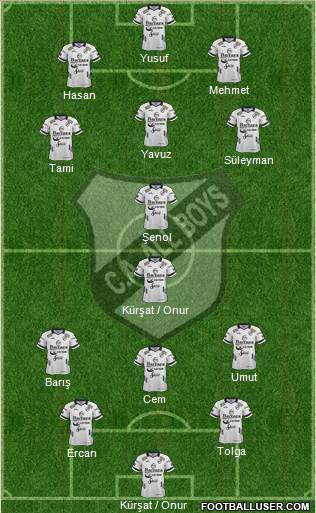 All Boys Formation 2019