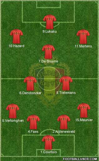 Belgium Formation 2019