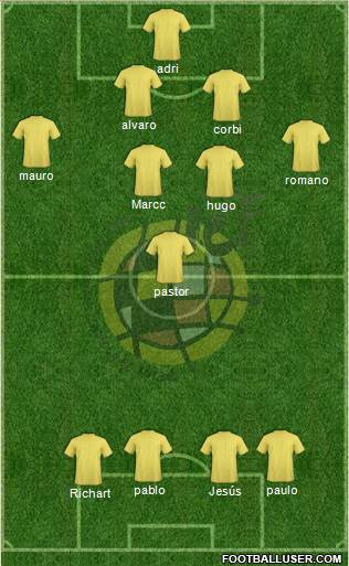 Spain Formation 2019