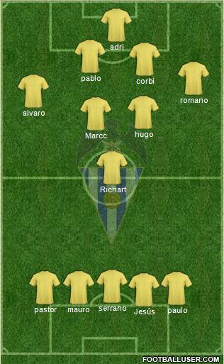 C.D. Alcoyano Formation 2019