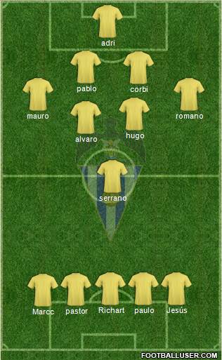 C.D. Alcoyano Formation 2019