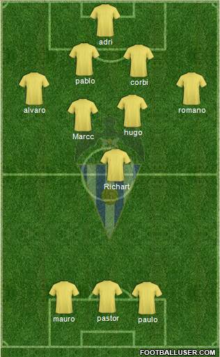 C.D. Alcoyano Formation 2019