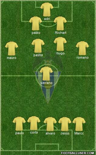 C.D. Alcoyano Formation 2019